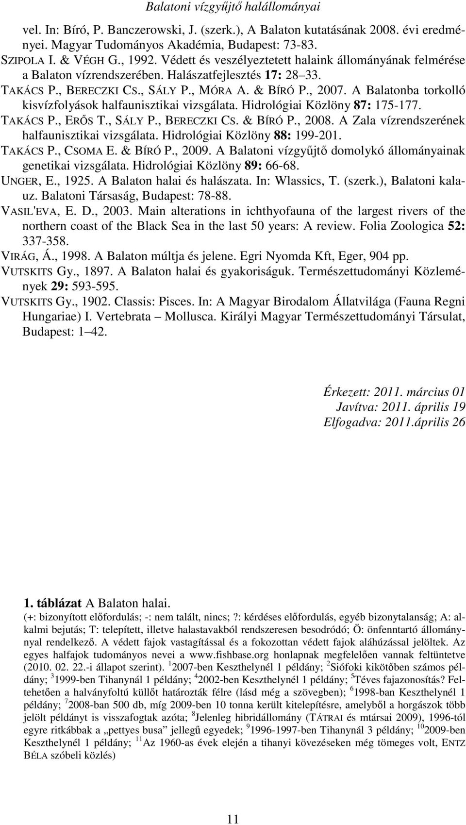 A Balatonba torkolló kisvízfolyások halfaunisztikai vizsgálata. Hidrológiai Közlöny 87: 175-177. TAKÁCS P., ERŐS T., SÁLY P., BERECZKI CS. & BÍRÓ P., 2008.