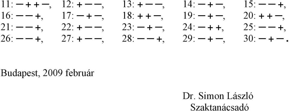 + +, 25: +, 26: +, 27: +, 28: +, 29: +, 30: +.