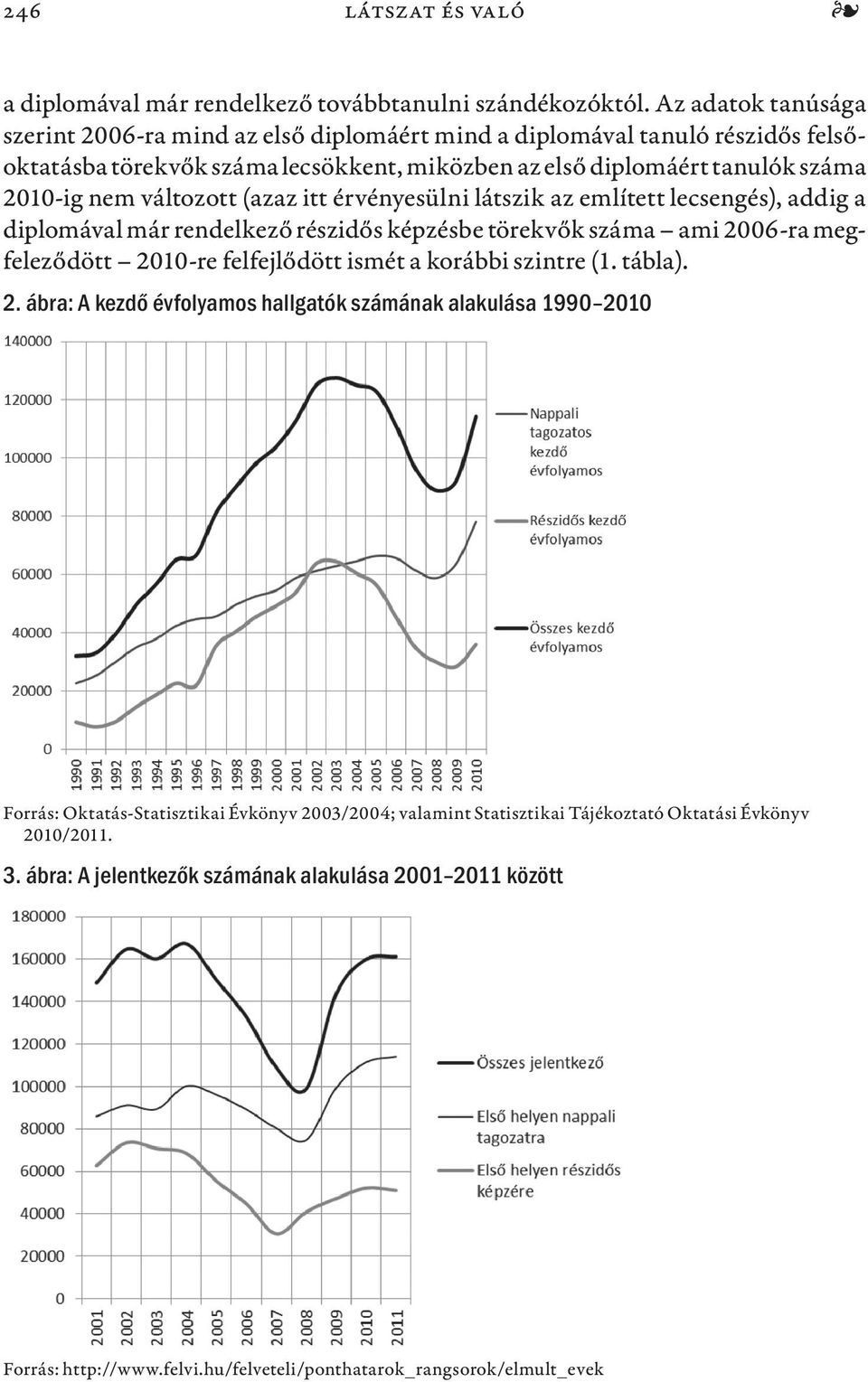 érvényesülni látszik az említett lecsengés), addig a diplomával már rendelkező részidős képzésbe törekvők száma ami 2006-ra megfeleződött 2010-re felfejlődött ismét a korábbi szintre (1. tábla).