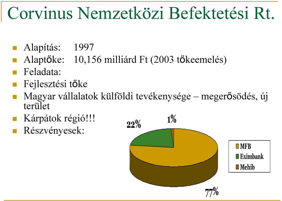 Feladata: Fejlesztési tőke Magyar vállalatok külföldi