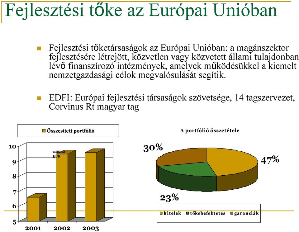 célok megvalósulását segítik.