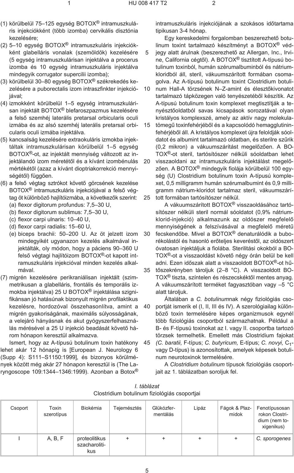 kezelésére a puborectalis izom intraszfinkter injekciójával; (4) izmokként körülbelül 1 egység intramuszkulárisan injektált BOTOX blefaroszpazmus kezelésére a felsõ szemhéj laterális pretarsal