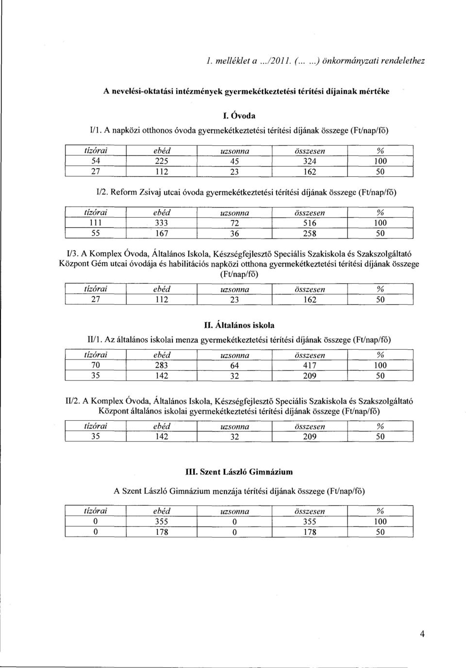 Reform Zsivaj utcai óvoda gyermekétkeztetési térítési díjának összege (Ft/nap/fő) lll 333 72 516 100 55 167 36 258 50 1/3.