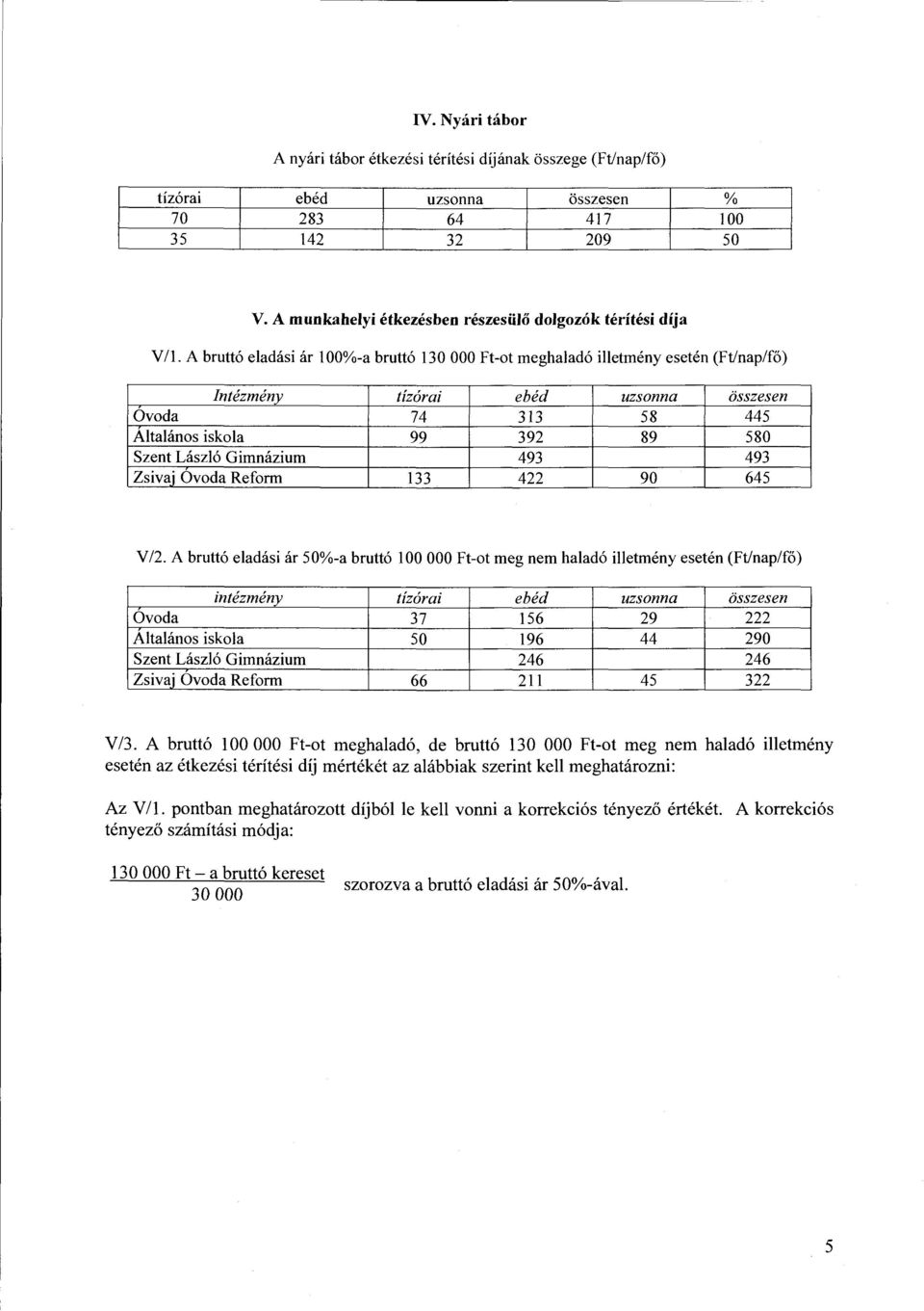 Gimnázium 493 493 Zsivaj Ovoda Reform 133 422 90 645 V /2.