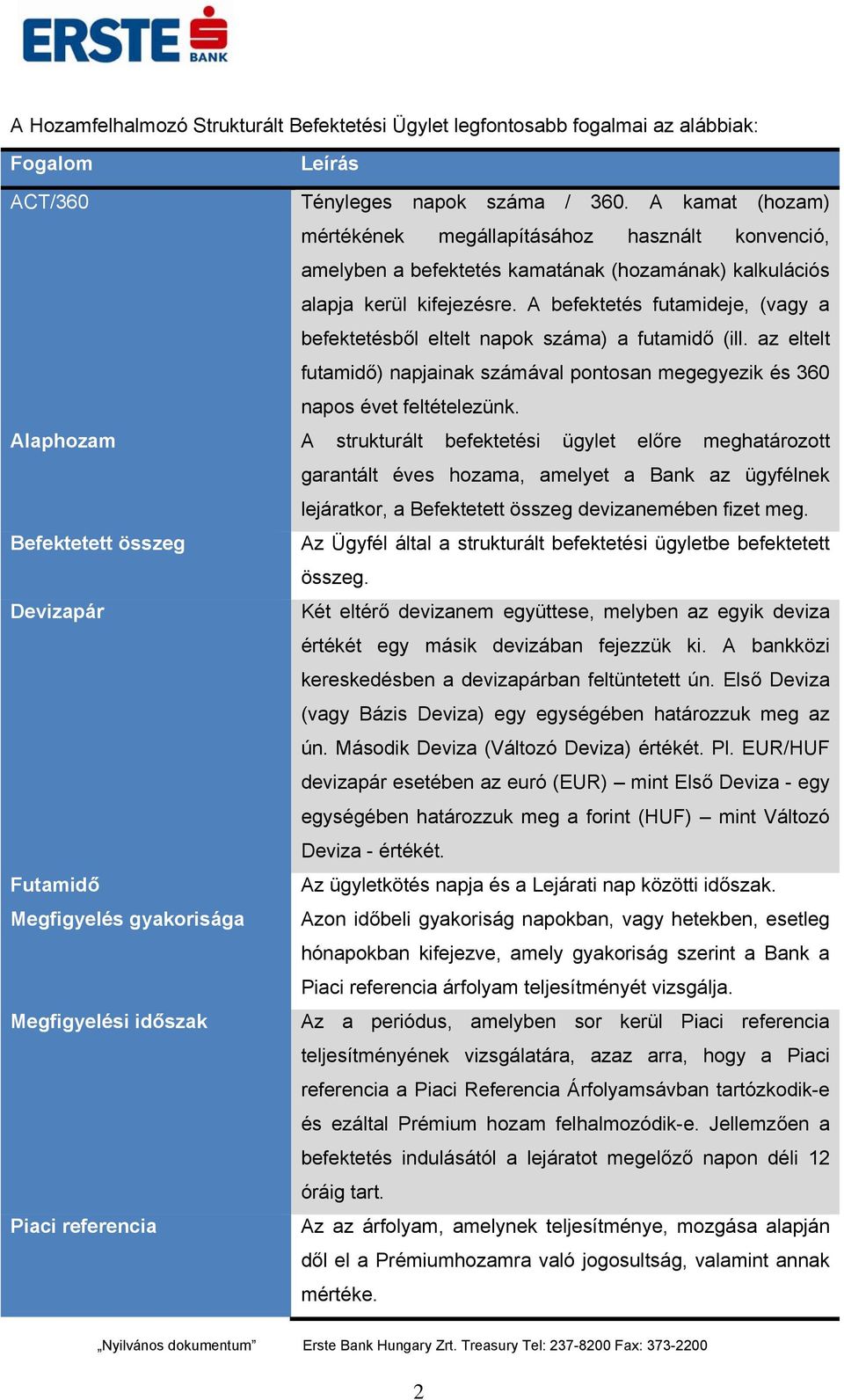 A befektetés futamideje, (vagy a befektetésből eltelt napok száma) a futamidő (ill. az eltelt futamidő) napjainak számával pontosan megegyezik és 360 napos évet feltételezünk.