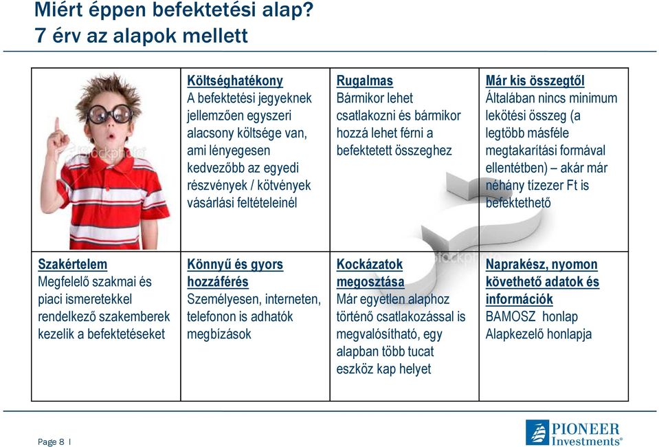 Bármikor lehet csatlakozni és bármikor hozzá lehet férni a befektetett összeghez Már kis összegtől Általában nincs minimum lekötési összeg (a legtöbb másféle megtakarítási formával ellentétben) akár