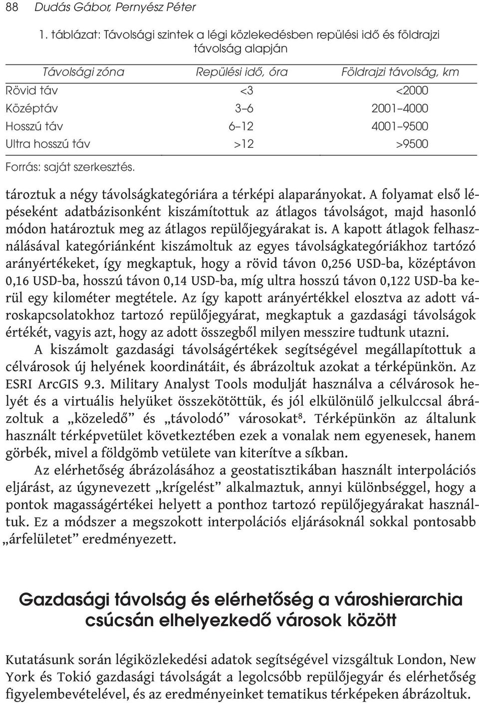 táv 6 12 4001 9500 Ultra hosszú táv >12 >9500 Forrás: saját szerkesztés. tároztuk a négy távolságkategóriára a térképi alaparányokat.