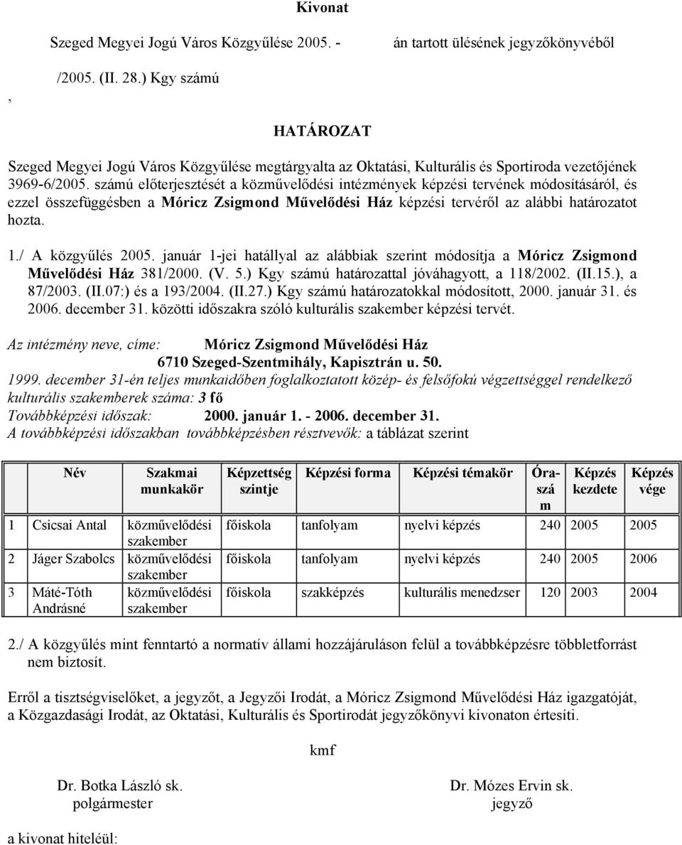 / A közgyűlés 2005. január 1-jei hatállyal az alábbiak szerint módosítja a Móricz Zsigmond Művelődési Ház 381/2000. (V. 5.) Kgy számú határozattal jóváhagyott, a 118/2002. (II.15.), a 87/2003. (II.07:) és a 193/2004.