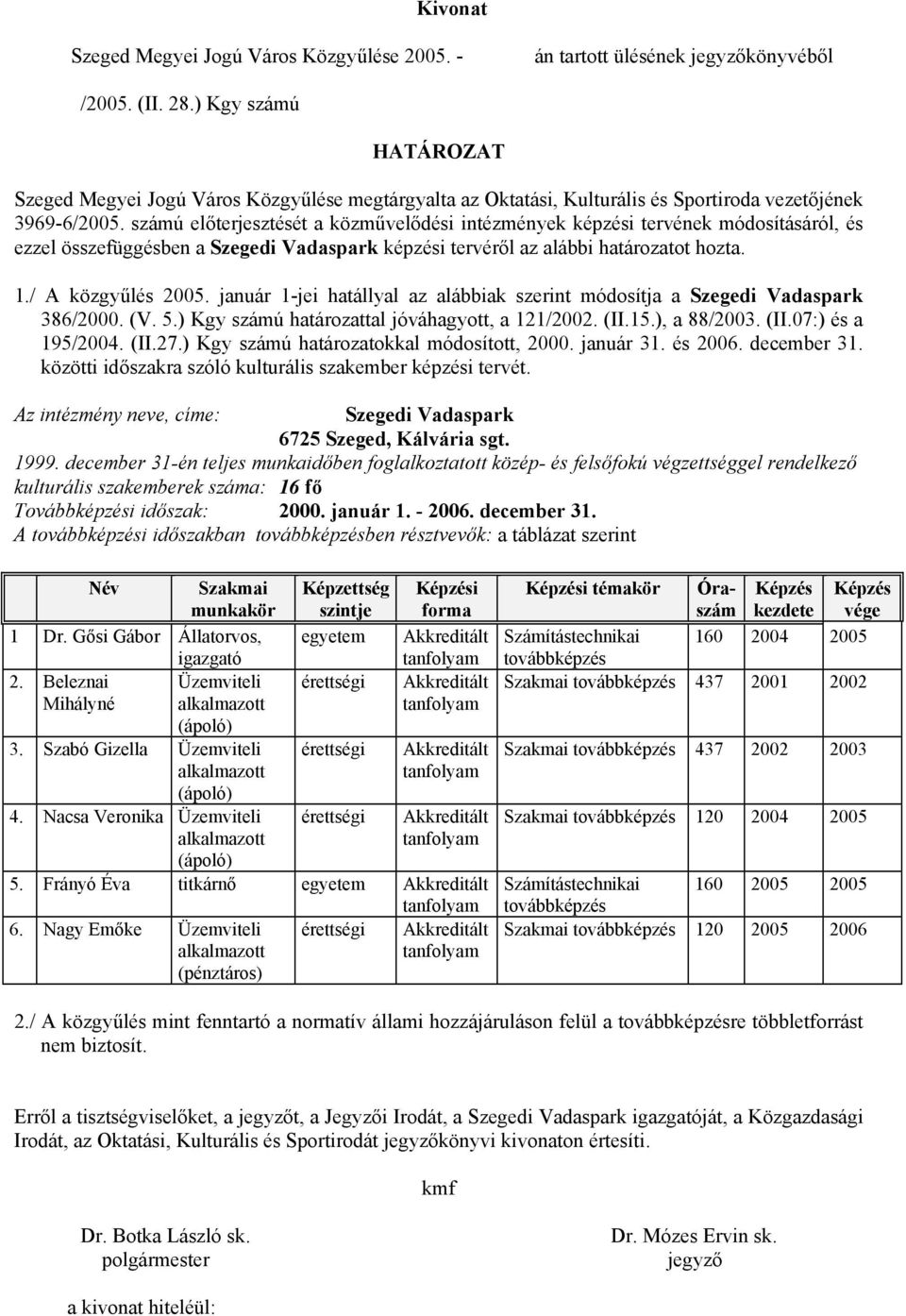 január 1-jei hatállyal az alábbiak szerint módosítja a Szegedi Vadaspark 386/2000. (V. 5.) Kgy számú határozattal jóváhagyott, a 121/2002. (II.15.), a 88/2003. (II.07:) és a 195/2004. (II.27.