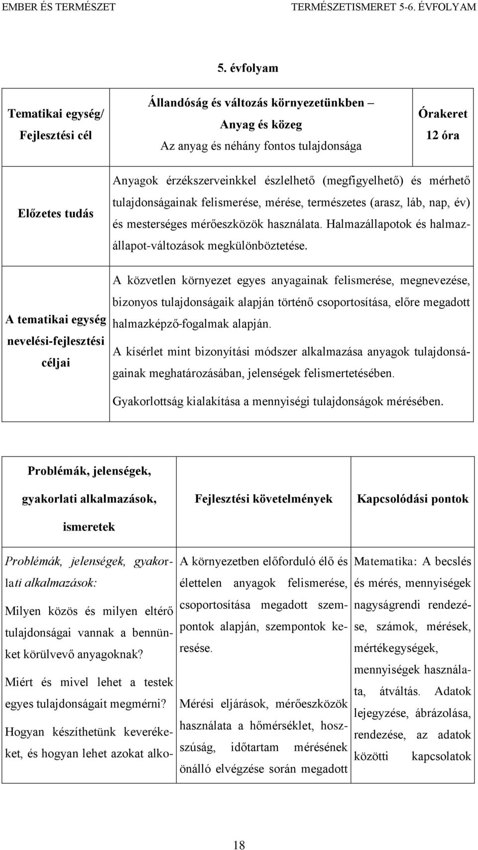 használata. Halmazállapotok és halmazállapot-változások megkülönböztetése.