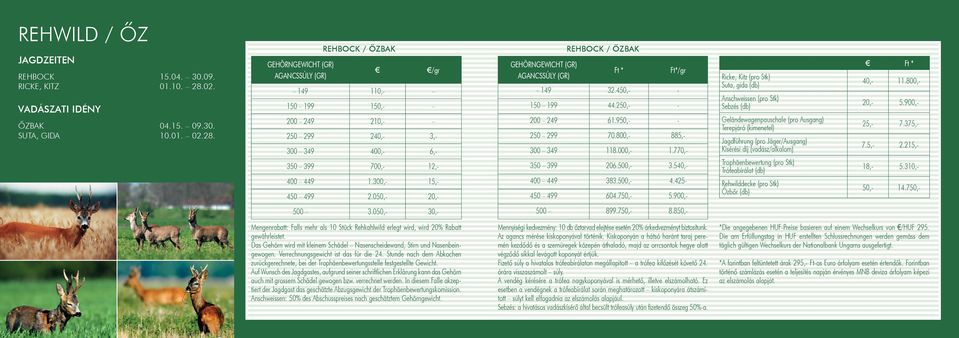 REHBOCK / ÕZ BAK GEHÖRNGEWICHT (GR) AGANCS SÚLY (GR) /gr 149 110,- 150 199 150,- 200 249 210,- 250 299 240,- 3,- 300 349 400,- 6,- 350 399 700,- 12,- 400 449 1.300,- 15,- 450 499 2.