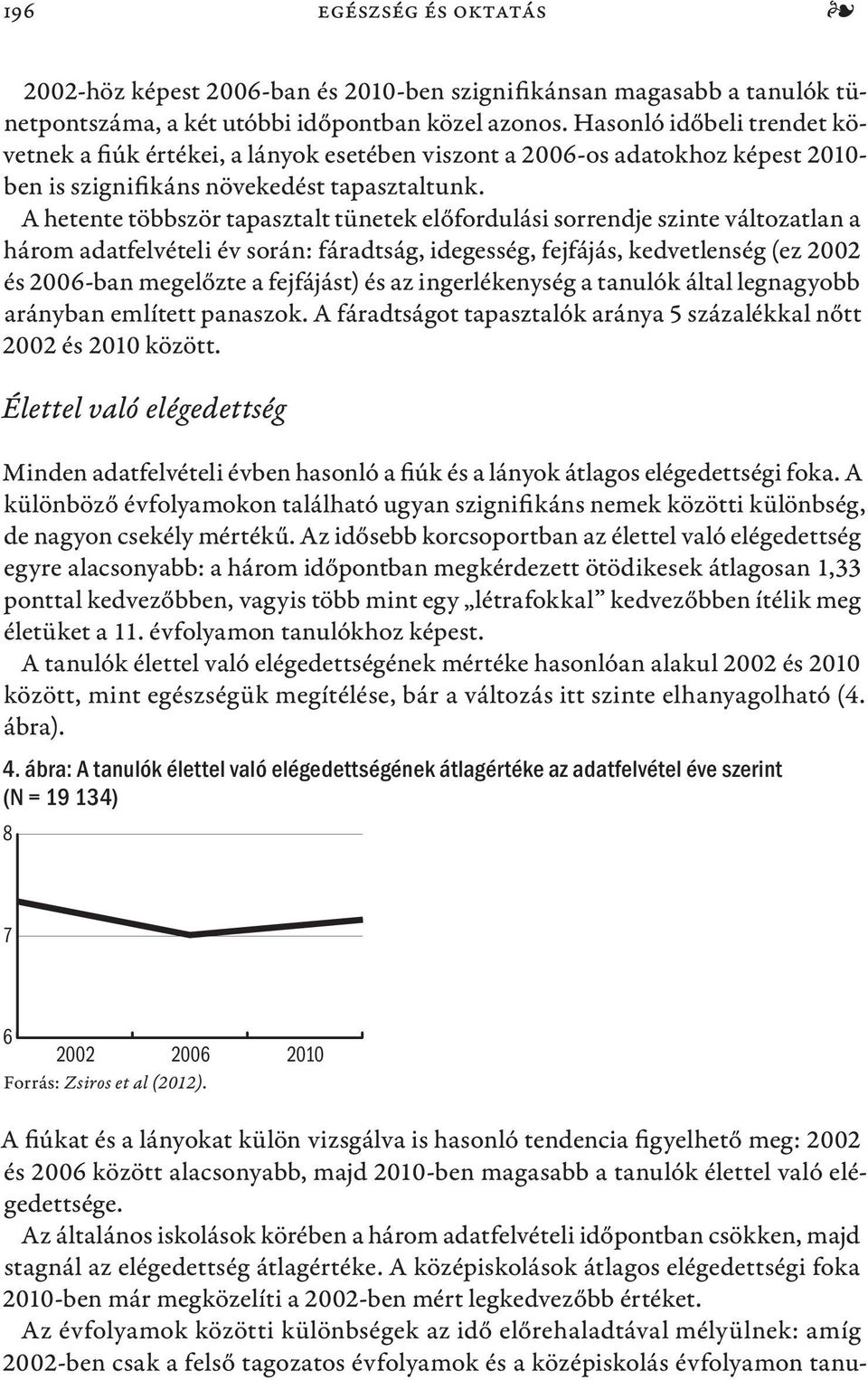 A hetente többször tapasztalt tünetek előfordulási sorrendje szinte változatlan a három adatfelvételi év során: fáradtság, idegesség, fejfájás, kedvetlenség (ez 2002 és 2006-ban megelőzte a