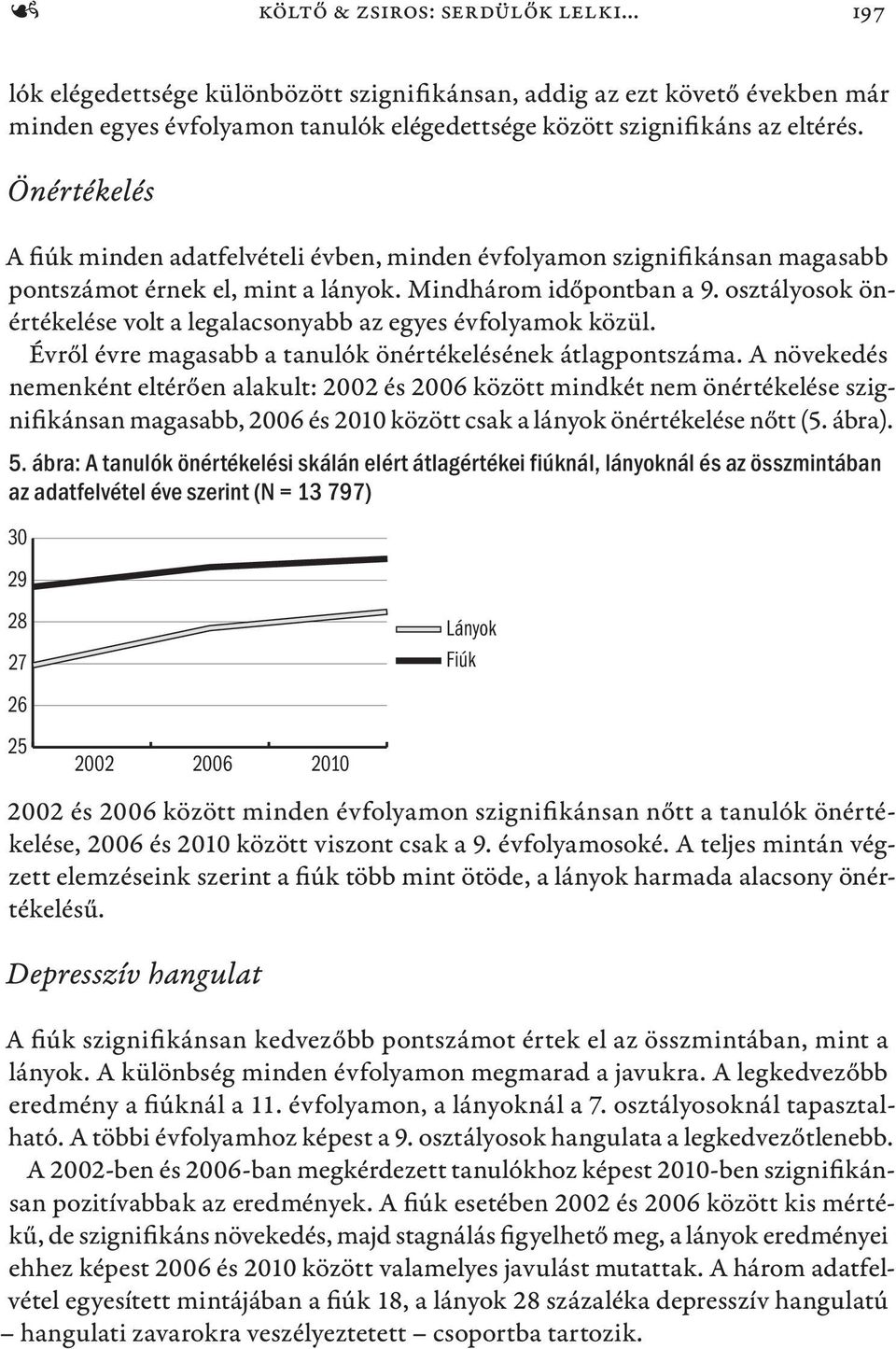 osztályosok önértékelése volt a legalacsonyabb az egyes évfolyamok közül. Évről évre magasabb a tanulók önértékelésének átlagpontszáma.