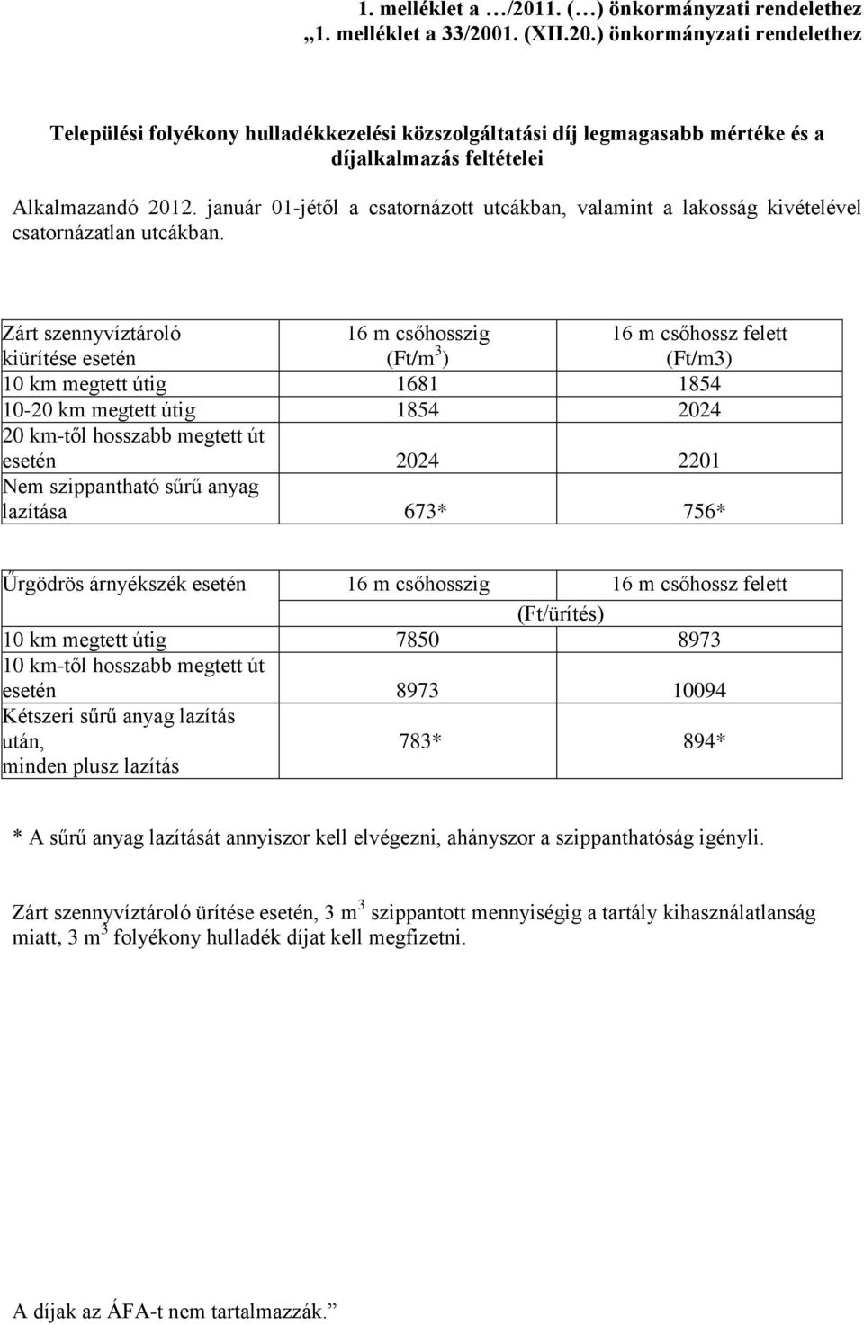 Zárt szennyvíztároló kiürítése esetén 16 m csőhosszig (Ft/m 3 ) 16 m csőhossz felett (Ft/m3) 10 km megtett útig 1681 1854 10-20 km megtett útig 1854 2024 20 km-től hosszabb megtett út esetén 2024