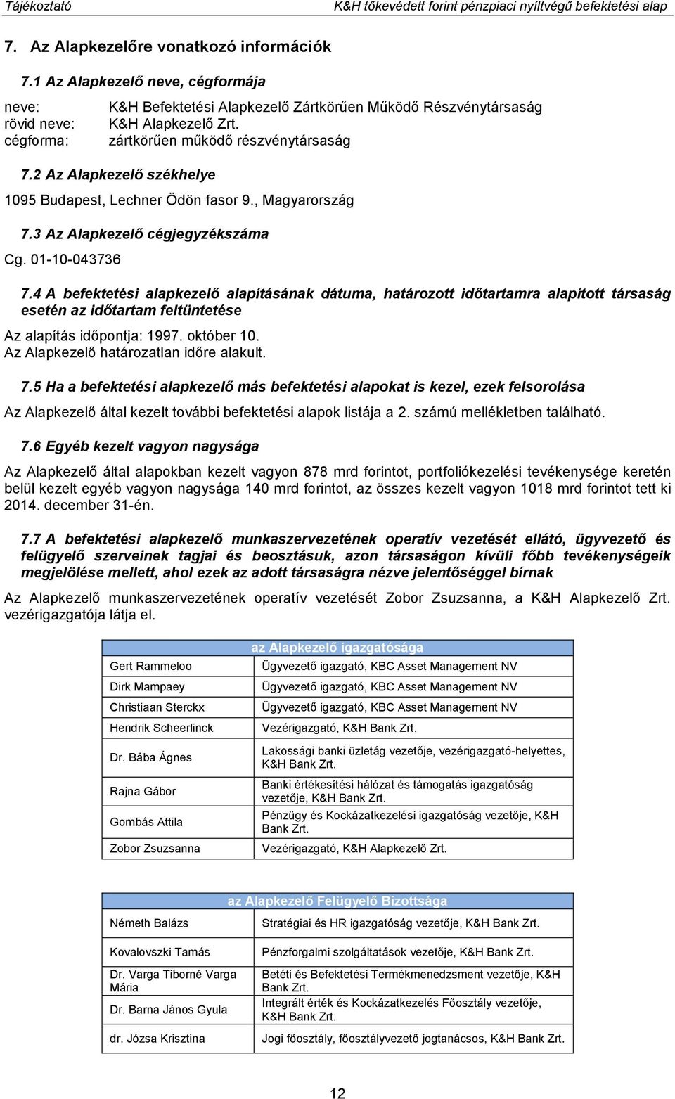 2 Az Alapkezelő székhelye 1095 Budapest, Lechner Ödön fasor 9., Magyarország 7.3 Az Alapkezelő cégjegyzékszáma Cg. 01-10-043736 7.