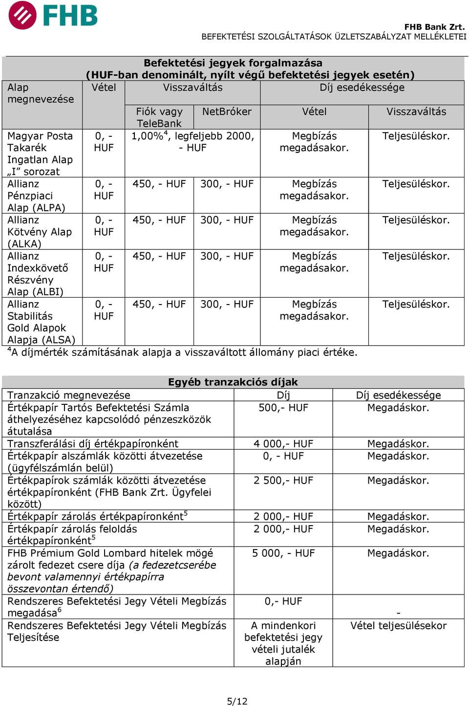 Visszaváltás 1,00% 4, legfeljebb 2000, Megbízás - 450, - 300, - Megbízás 450, - 300, - Megbízás 450, - 300, - Megbízás 450, - 300, - Megbízás 4 A díjmérték számításának alapja a visszaváltott