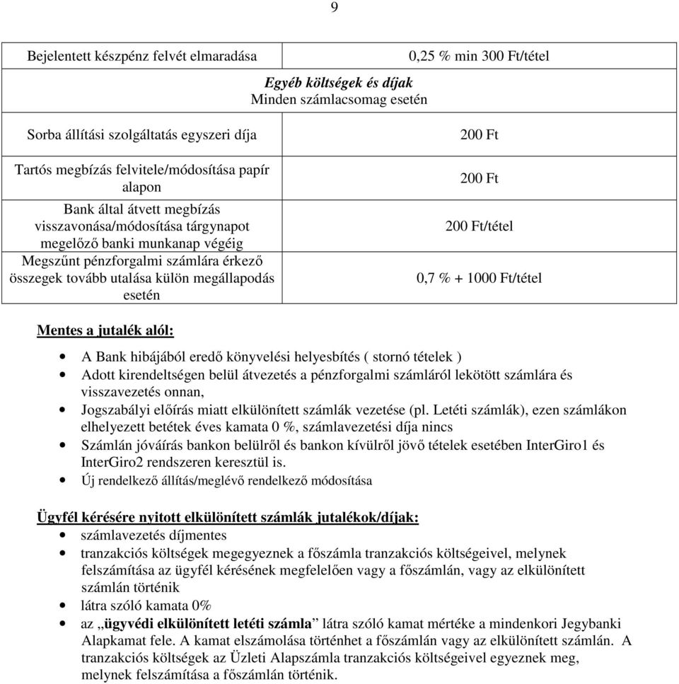 Ft/tétel 0,7 % + 1000 Ft/tétel Mentes a jutalék alól: A Bank hibájából eredő könyvelési helyesbítés ( stornó tételek ) Adott kirendeltségen belül átvezetés a pénzforgalmi számláról lekötött számlára