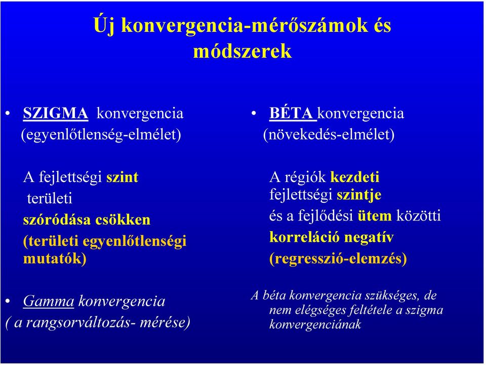 BÉTA konvergencia (növekedés-elmélet) A régiók kezdeti fejlettségi szintje és a fejlődési ütem közötti