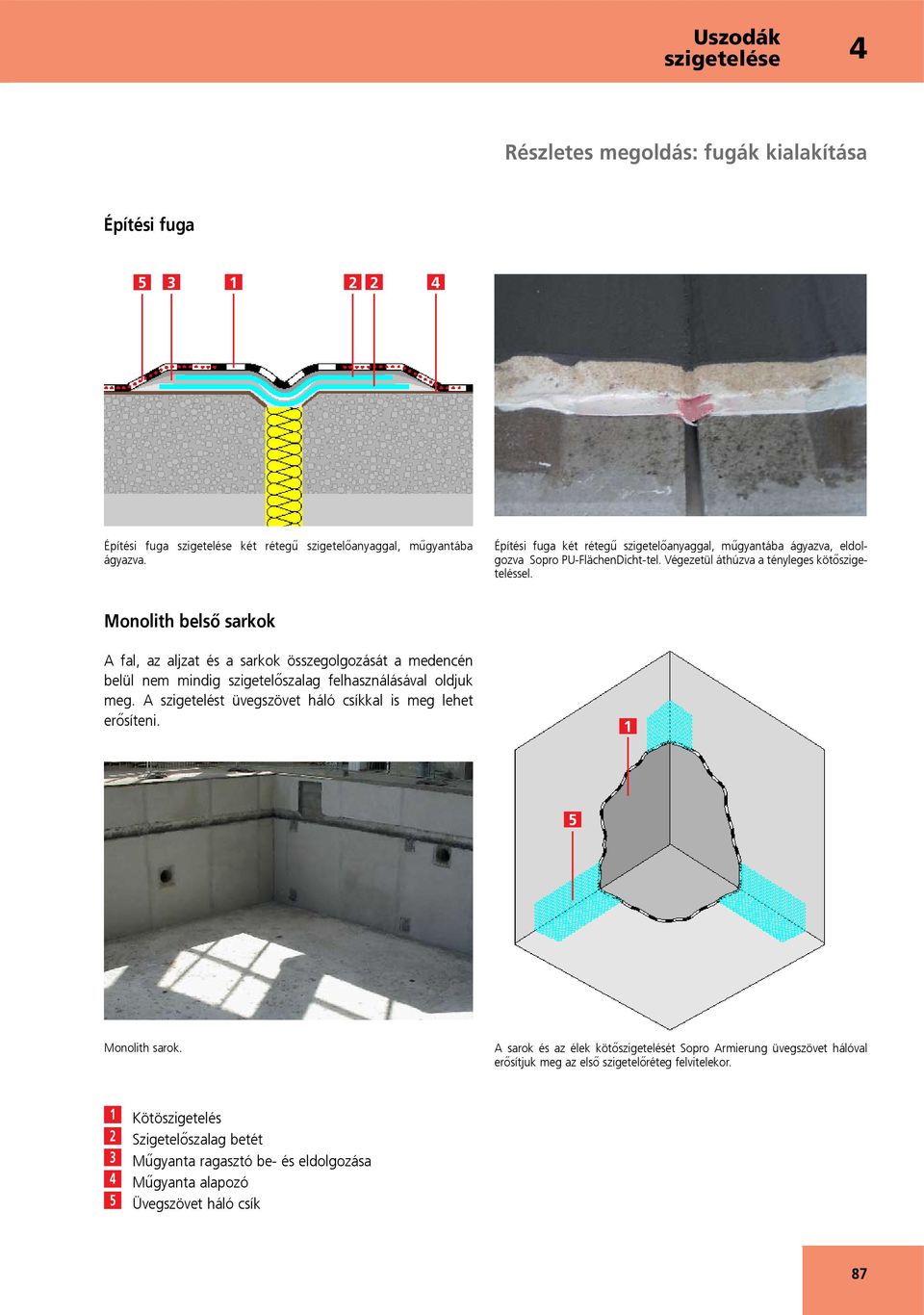 Monolith belső sarkok A fal, az aljzat és a sarkok összegolgozását a medencén belül nem mindig szigetelőszalag felhasználásával oldjuk meg.
