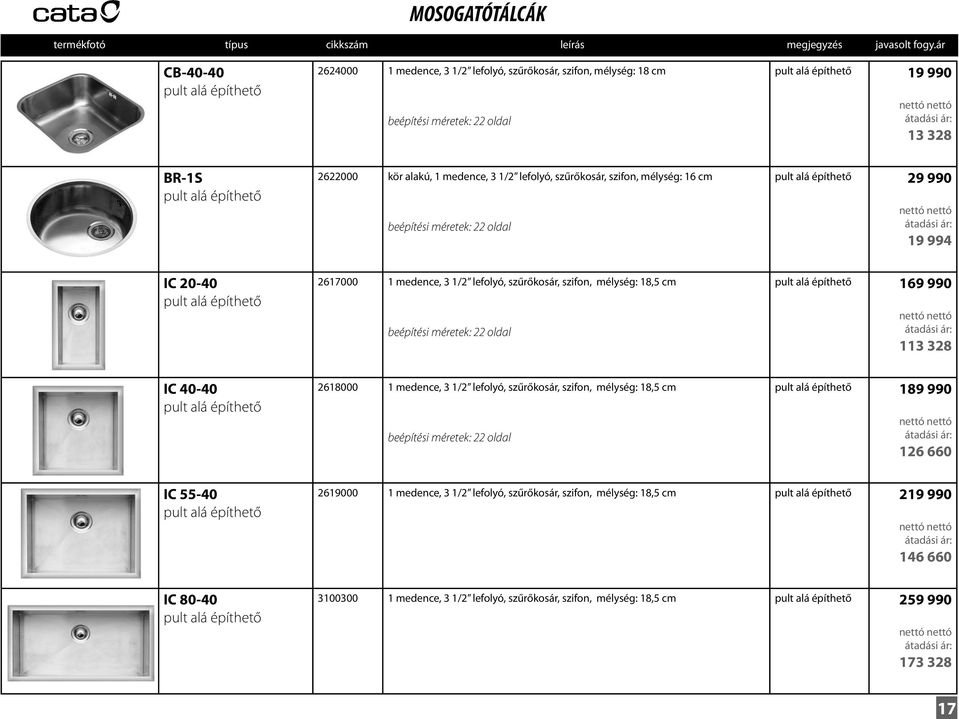 169 990 113 328 IC 40-40 pult alá építhető 2618000 1 medence, 3 1/2 lefolyó, szűrőkosár, szifon, mélység: 18,5 cm pult alá építhető 189 990 126 660 IC 55-40 pult alá építhető IC 80-40 pult alá