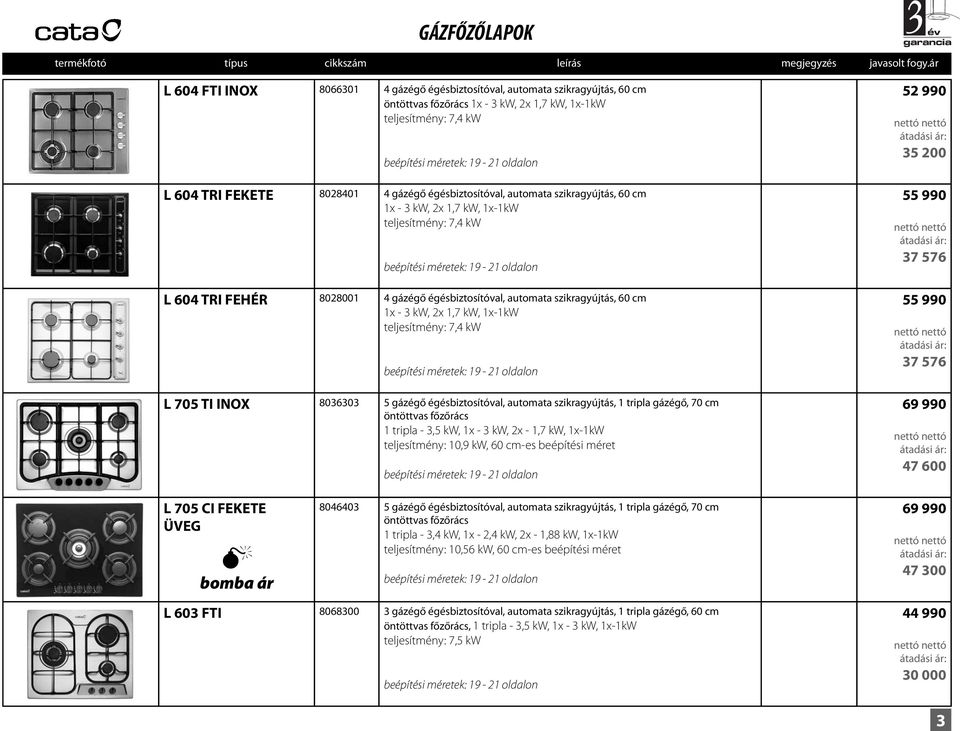 kw, 1x-1kW teljesítmény: 7,4 kw L 705 TI INOX 8036303 5 gázégő égésbiztosítóval, automata szikragyújtás, 1 tripla gázégő, 70 cm öntöttvas főzőrács 1 tripla - 3,5 kw, 1x - 3 kw, 2x - 1,7 kw, 1x-1kW