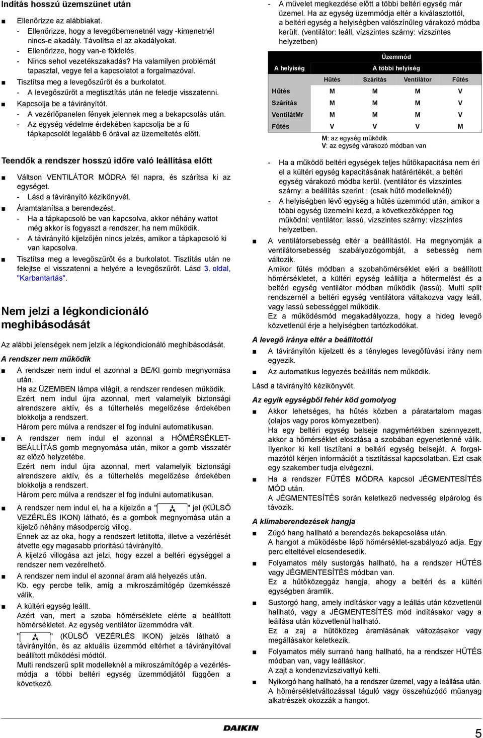 - A levegőszűrőt a megtisztítás után ne feledje visszatenni. Kapcsolja be a távirányítót. - A vezérlőpanelen fények jelennek meg a bekapcsolás után.