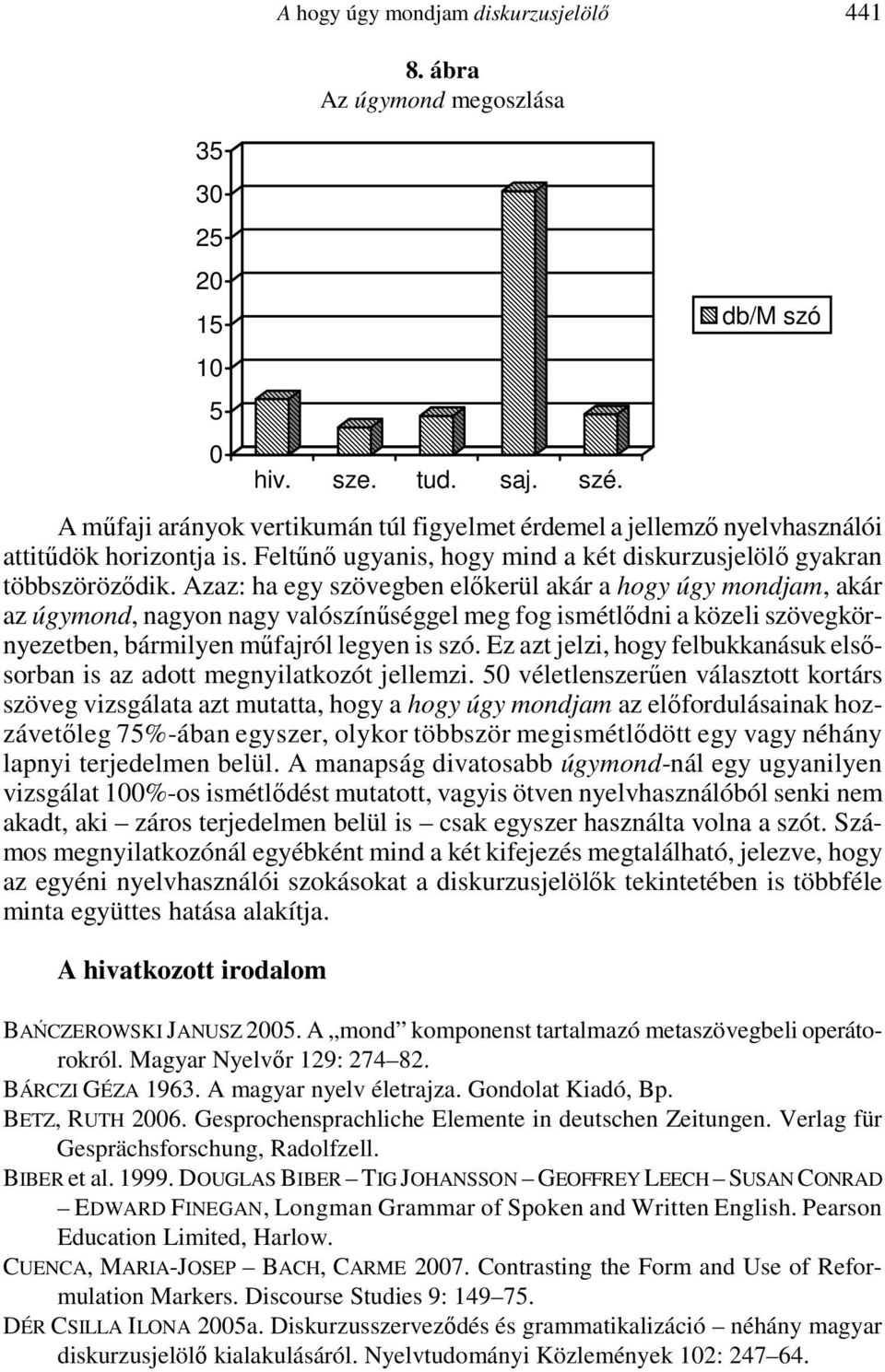 Azaz: ha egy szövegben elıkerül akár a hogy úgy mondjam, akár az úgymond, nagyon nagy valószínőséggel meg fog ismétlıdni a közeli szövegkörnyezetben, bármilyen mőfajról legyen is szó.