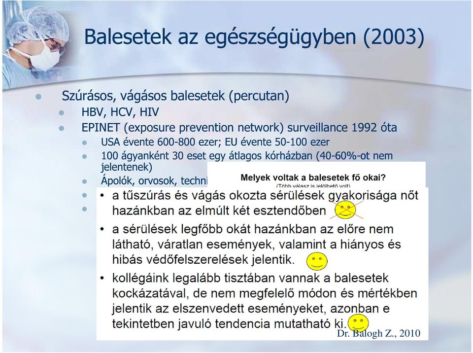 50-100 ezer 100 ágyanként 30 eset egy átlagos kórházban (40-60% 60%-ot nem jelentenek)