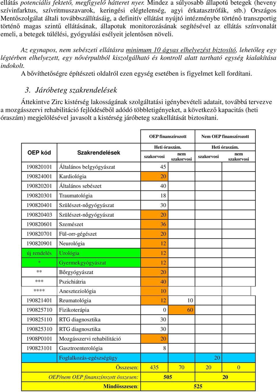 színvonalát emeli, a betegek túlélési, gyógyulási esélyeit jelentősen növeli.