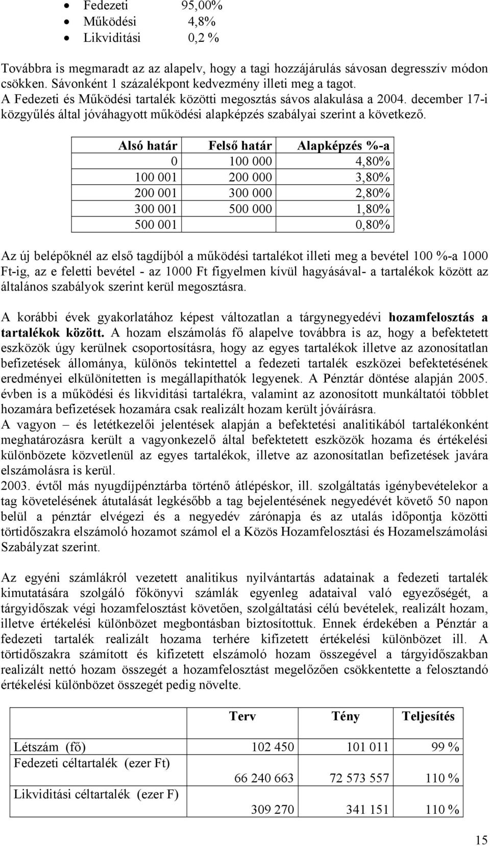 Alsó határ Felső határ Alapképzés %-a 1 4,8% 1 1 2 3,8% 2 1 3 2,8% 3 1 5 1,8% 5 1,8% Az új belépőknél az első tagdíjból a működési tartalékot illeti meg a bevétel 1 %-a 1 Ft-ig, az e feletti bevétel