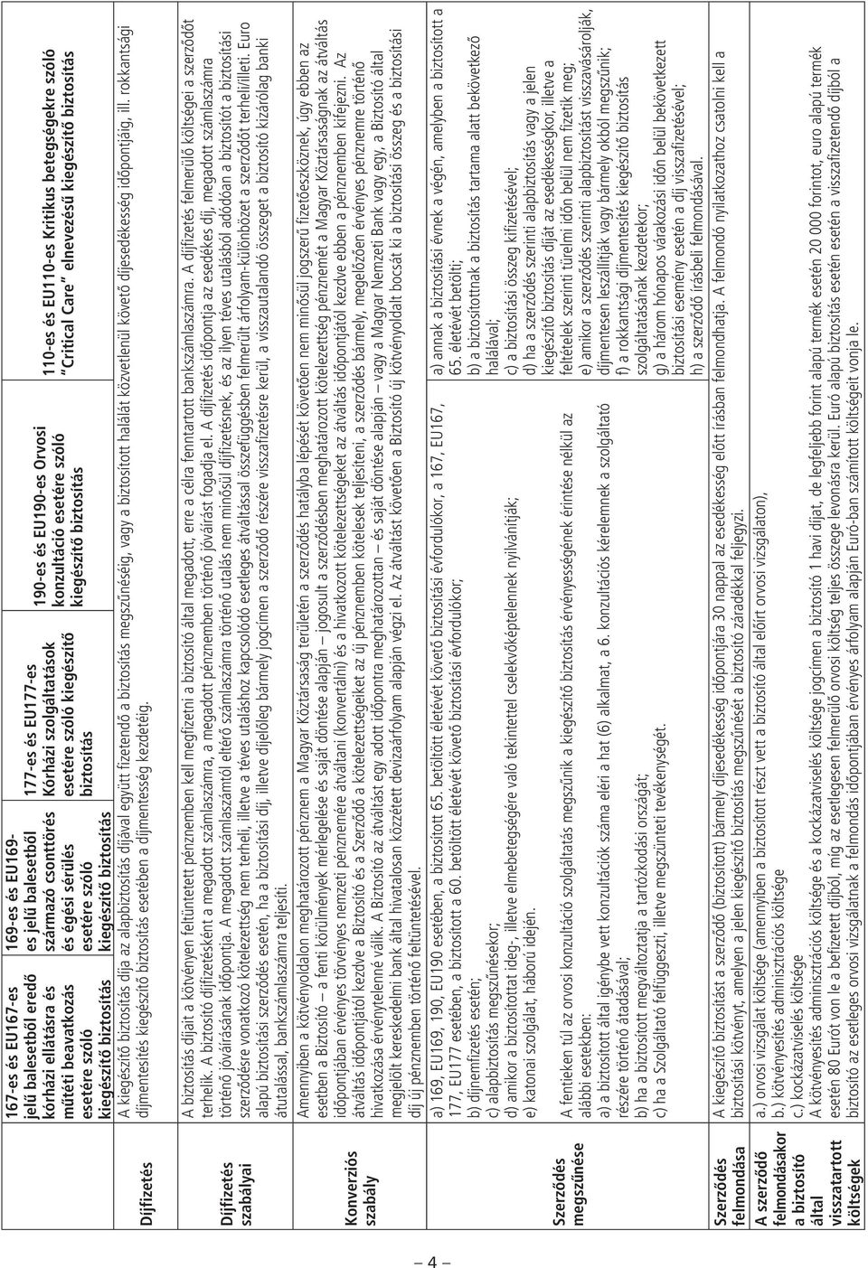 és EU177-es Kórházi szolgáltatások esetére szóló kiegészítô biztosítás 190-es és EU190-es Orvosi konzultáció esetére szóló kiegészítô biztosítás 110-es és EU110-es Kritikus betegségekre szóló