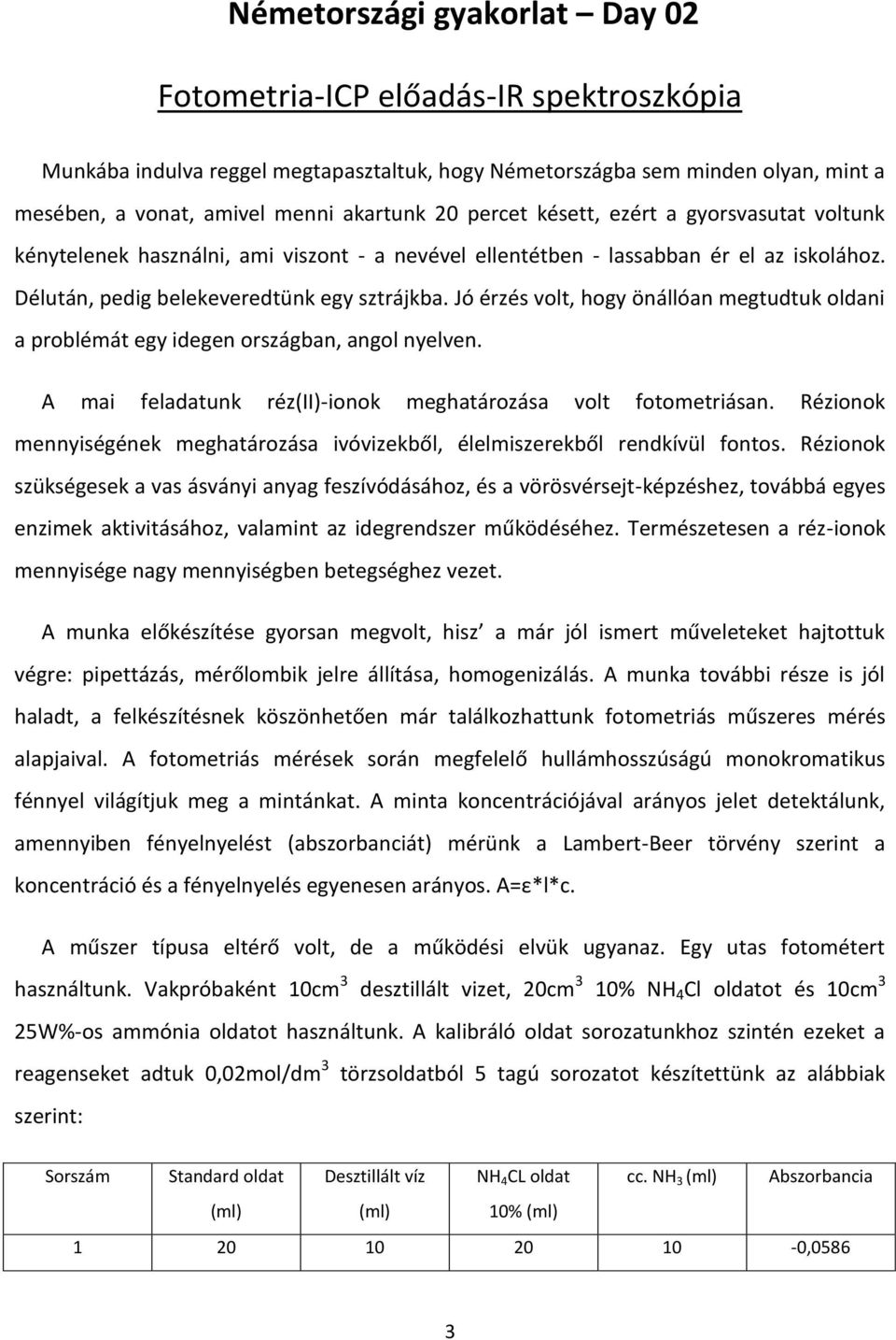 Jó érzés volt, hogy önállóan megtudtuk oldani a problémát egy idegen országban, angol nyelven. A mai feladatunk réz(ii)-ionok meghatározása volt fotometriásan.