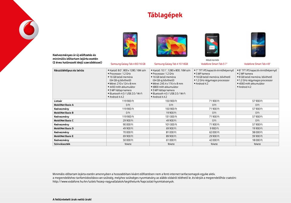 0, 800 x 1280, 16M szín Processzor: 1,2 GHz 16 GB belső memória (64 GB-ig bővíthető) Méret: 210 x 124 x 8 mm 4450 akkumulátor 3 MP hátlapi kamera Bluetooth 4.0 / USB 2.0 / Wi-Fi Android 4.4.2 Kijelző: 10.