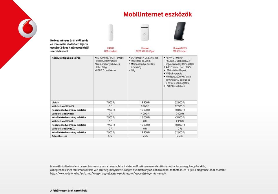 11 b/g/n szabvány támogatása 4 db Ethernet port (RJ45) LED indikátorfények, WPS-támogatás Windows 2000/XP/Vista és Windows 7 operációs rendszerek támogatása USB 2.