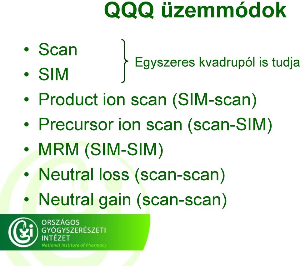 Precursor ion scan (scan-sim) MRM (SIM-SIM)