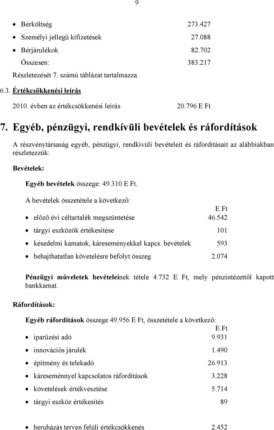 Egyéb, pénzügyi, rendkívüli bevételek és ráfordítások A részvénytársaság egyéb, pénzügyi, rendkívüli bevételeit és ráfordításait az alábbiakban részletezzük: Bevételek: Egyéb bevételek összege: 49.