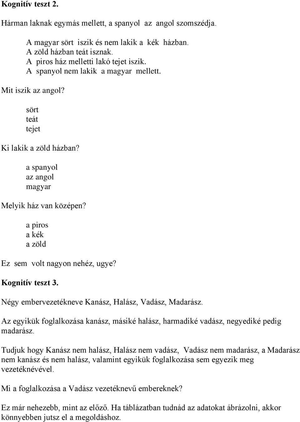 Kognitív teszt 3. Négy embervezetékneve Kanász, Halász, Vadász, Madarász. Az egyikük foglalkozása kanász, másiké halász, harmadiké vadász, negyediké pedig madarász.