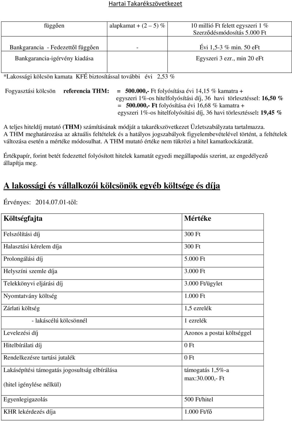 000,- Ft folyósítása évi 14,15 % kamatra + egyszeri 1%-os hitelfolyósítási díj, 36 havi törlesztéssel: 16,50 % = 500.