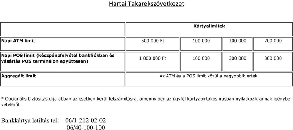 közül a nagyobbik érték.