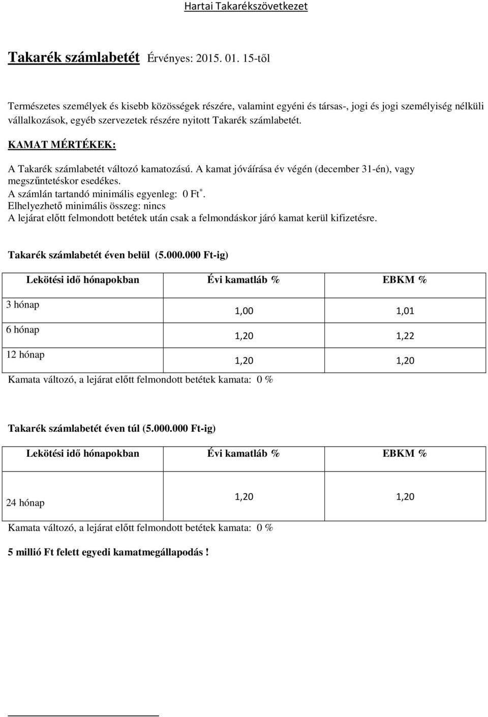 KAMAT MÉRTÉKEK: A Takarék számlabetét változó kamatozású. A kamat jóváírása év végén (december 31-én), vagy megszűntetéskor esedékes. A számlán tartandó minimális egyenleg:.