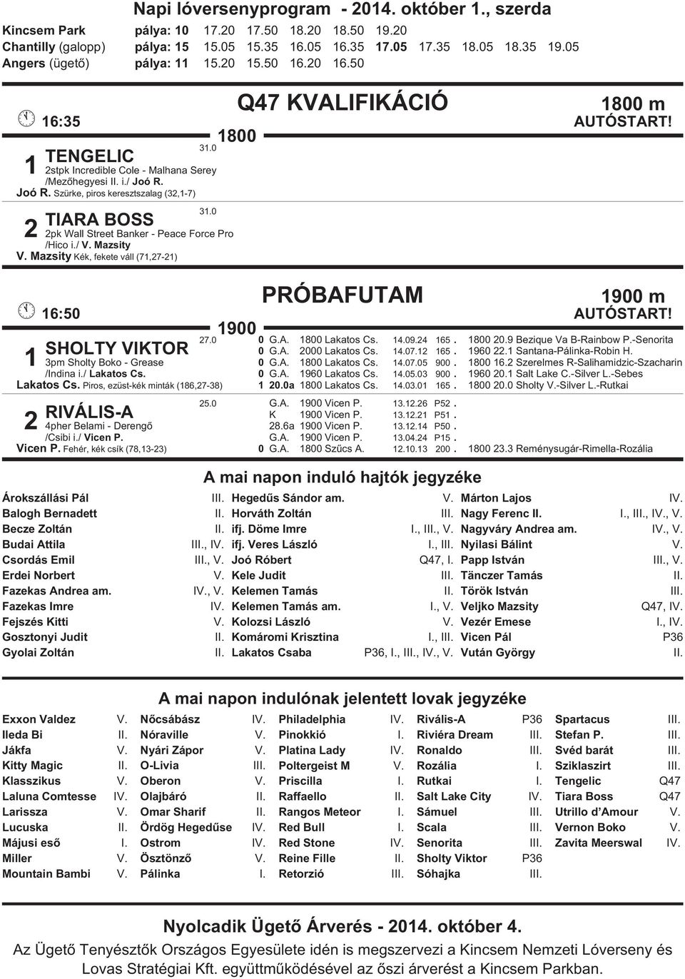 0 2 2pk Wall Street Banker - Peace Force Pro /Hico i./ V. Mazsity V. Mazsity Kék, fekete váll (71,27-21) Q47 KVALIFIKÁCIÓ m 16:50 PRÓBAFUTAM 1900 m 1900 27.0 0 G.A. Lakatos Cs. 14.09.24 165. 20.