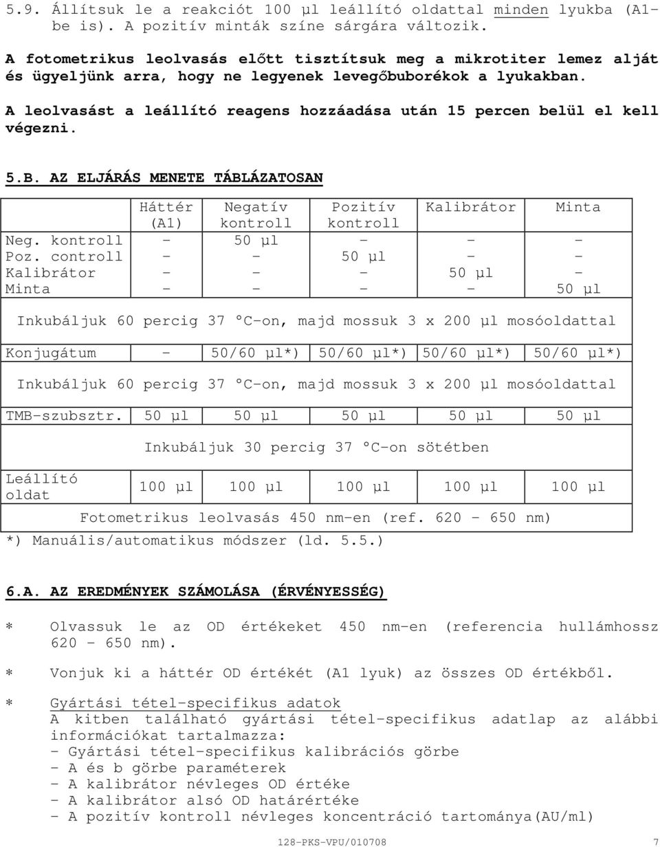 A leolvasást a leállító reagens hozzáadása után 15 percen belül el kell végezni. 5.B. AZ ELJÁRÁS MENETE TÁBLÁZATOSAN Neg. kontroll Poz.