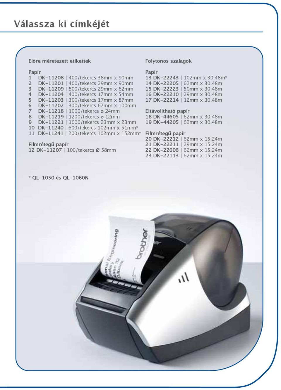 DK-11240 600/tekercs 102mm x 51mm* 11 DK-11241 200/tekercs 102mm x 152mm* Filmrétegű papír 12 DK-11207 100/tekercs ø 58mm Papír 13 DK-22243 102mm x 30.48m* 14 DK-22205 62mm x 30.