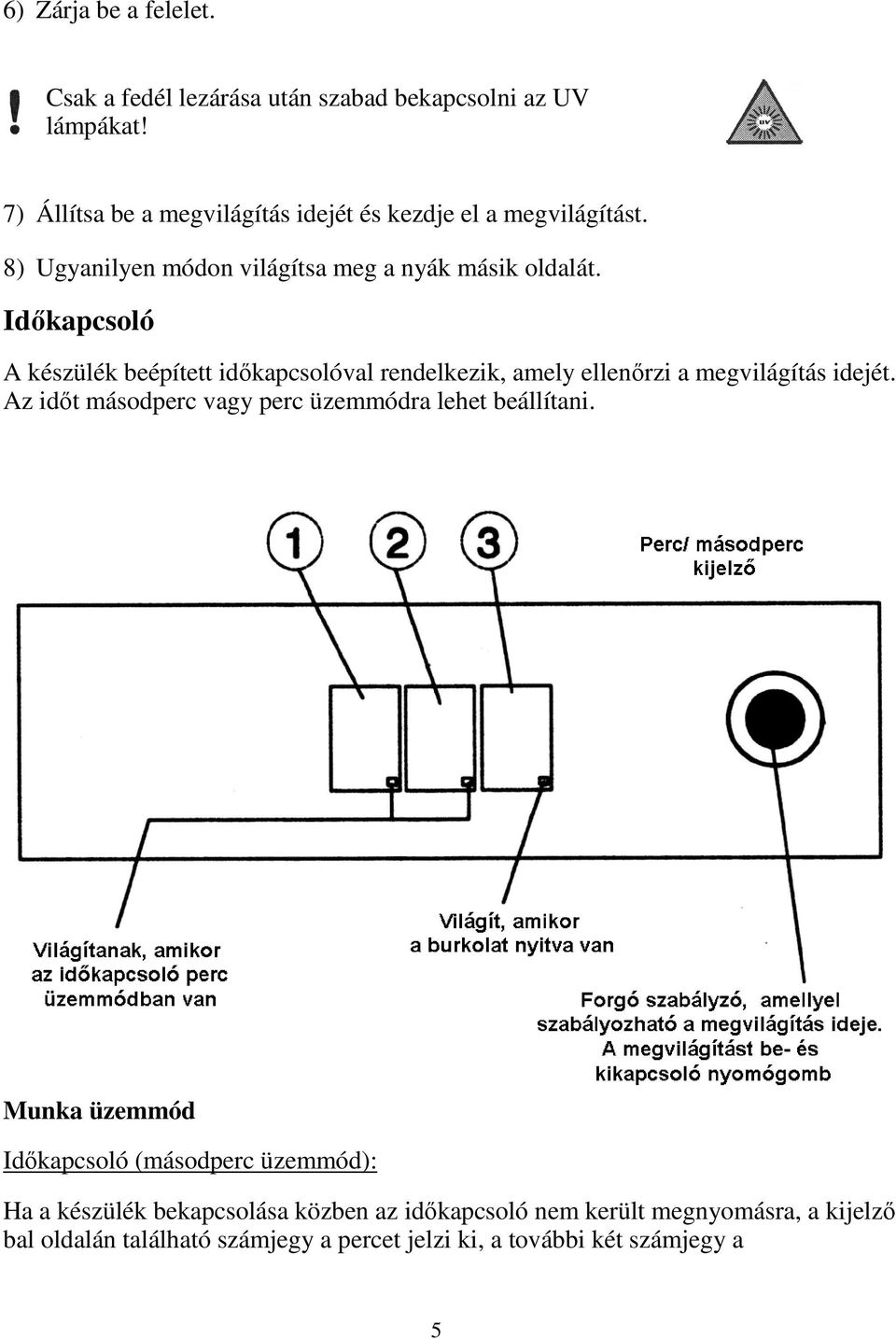 Időkapcsoló A készülék beépített időkapcsolóval rendelkezik, amely ellenőrzi a megvilágítás idejét.