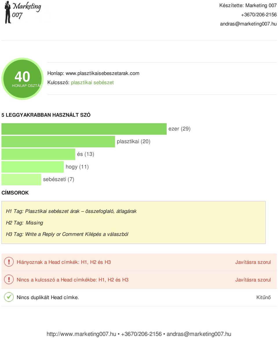Write a Reply or Comment Kilépés a válaszból Hiányoznak a Head címkék: H1, H2 és H3 Nincs a