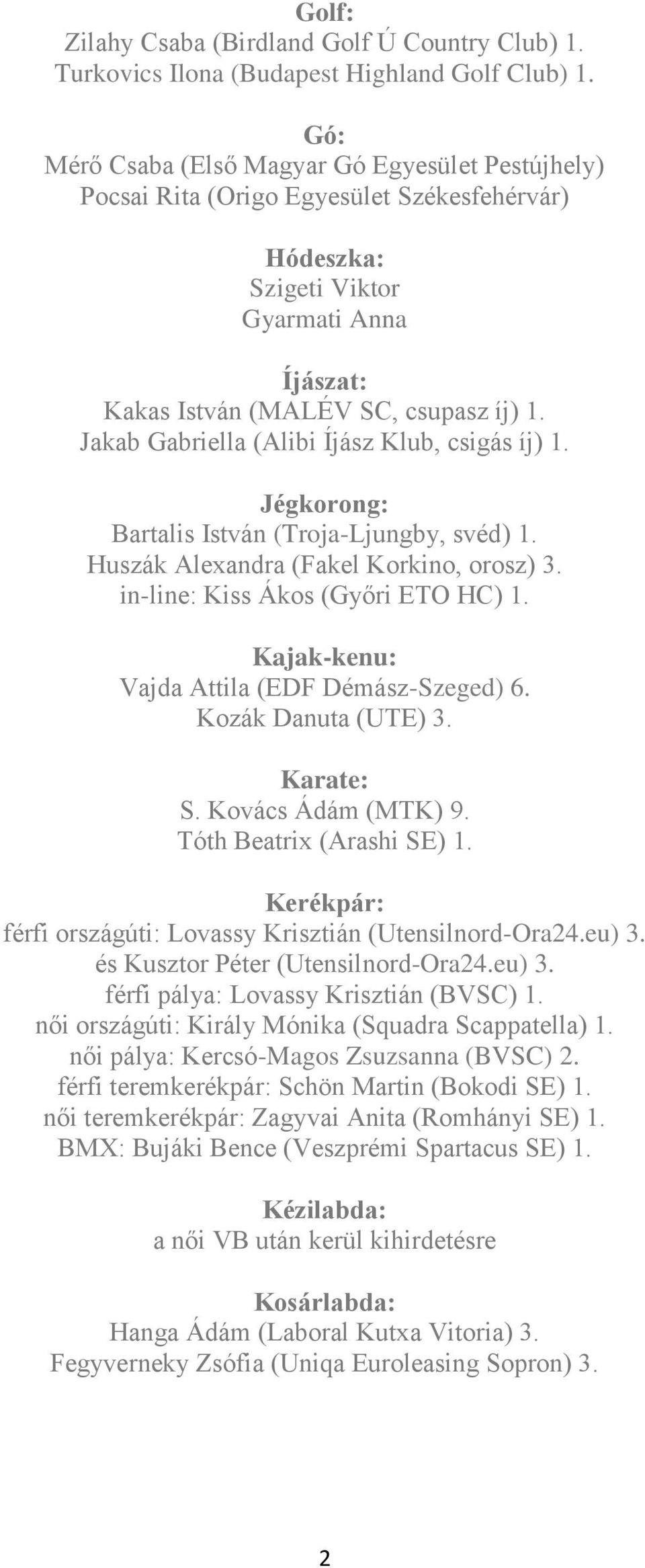 Jakab Gabriella (Alibi Íjász Klub, csigás íj) 1. Jégkorong: Bartalis István (Troja-Ljungby, svéd) 1. Huszák Alexandra (Fakel Korkino, orosz) 3. in-line: Kiss Ákos (Győri ETO HC) 1.