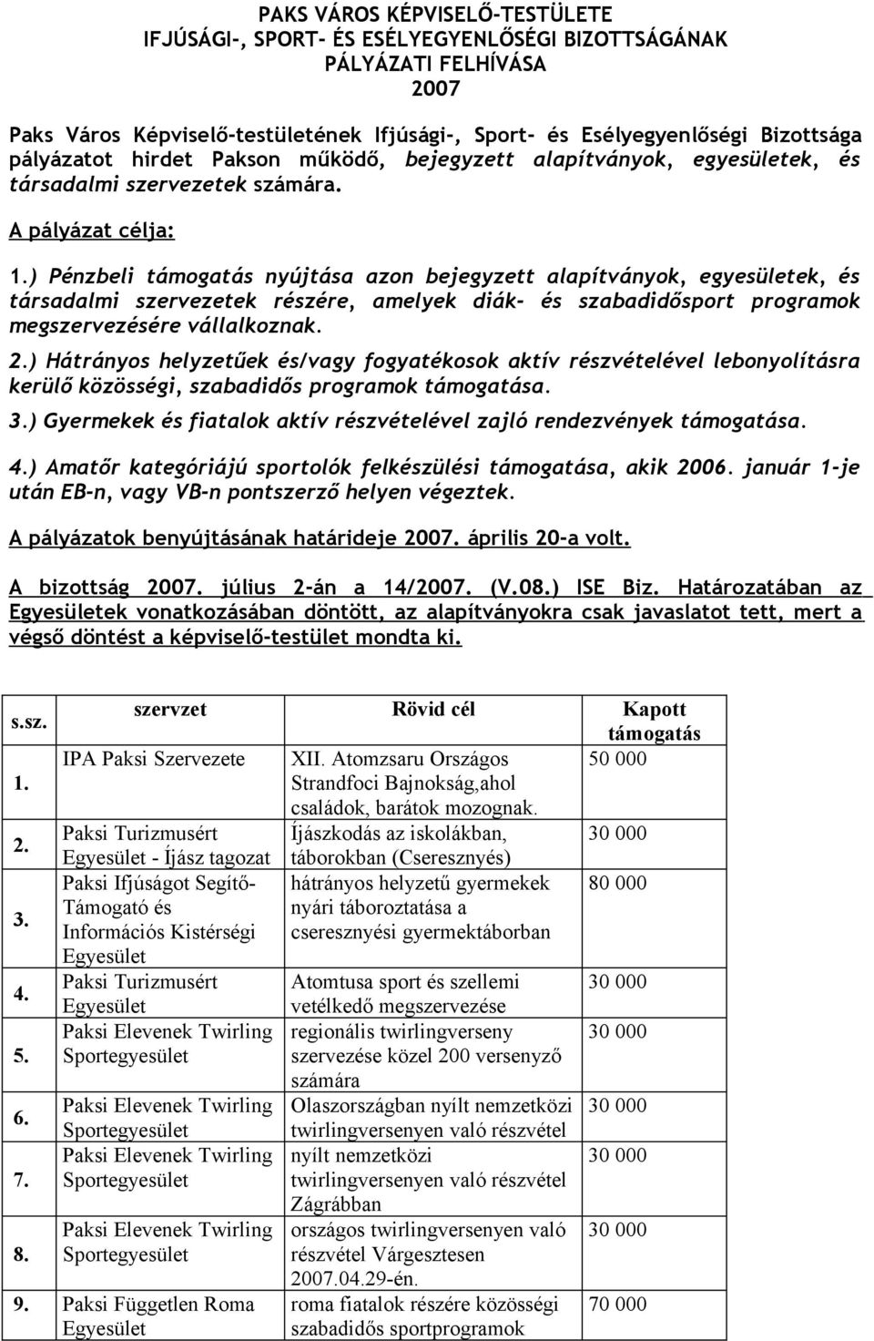 ) Pénzbeli támogatás nyújtása azon bejegyzett alapítványok, egyesületek, és társadalmi szervezetek részére, amelyek diák- és szabadidősport programok megszervezésére vállalkoznak. 2.