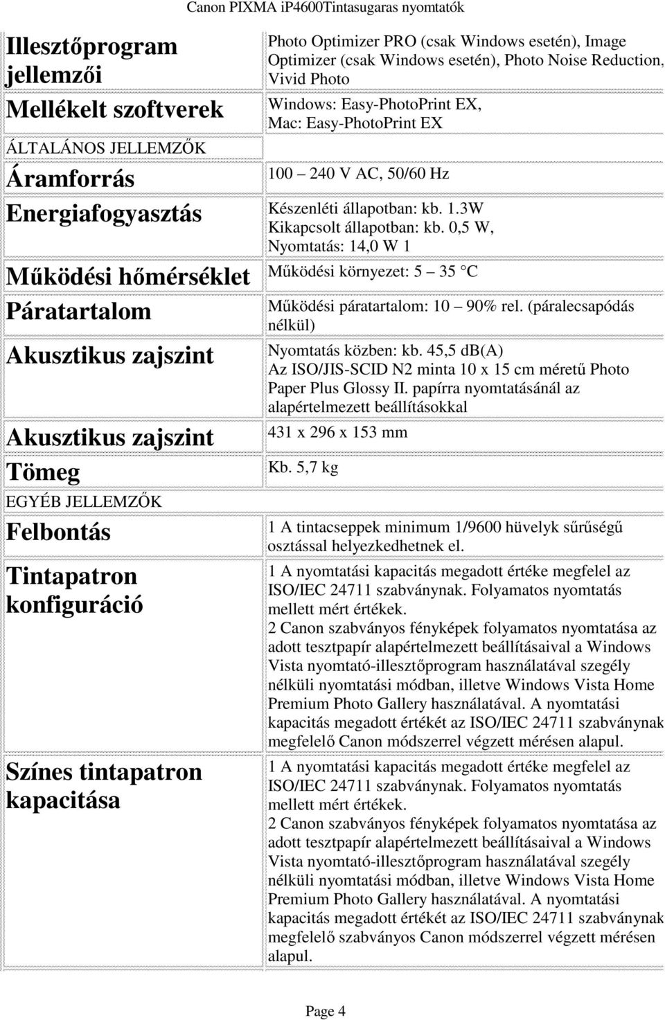 Easy-PhotoPrint EX 100 240 V AC, 50/60 Hz Készenléti állapotban: kb. 1.3W Kikapcsolt állapotban: kb. 0,5 W, Nyomtatás: 14,0 W 1 Működési környezet: 5 35 C Működési páratartalom: 10 90% rel.