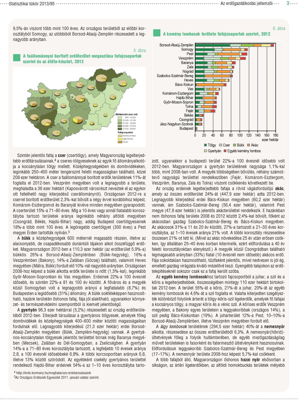 ábra A faállománnyal borított erdőterület megoszlása fafajcsoportok szerint és az élőfa-készlet, 2012 4 http://erdo.kormany.hu/meghatarozo-erdotarsulasaink 5 Az Országos Erdészeti Egyesület 2011.