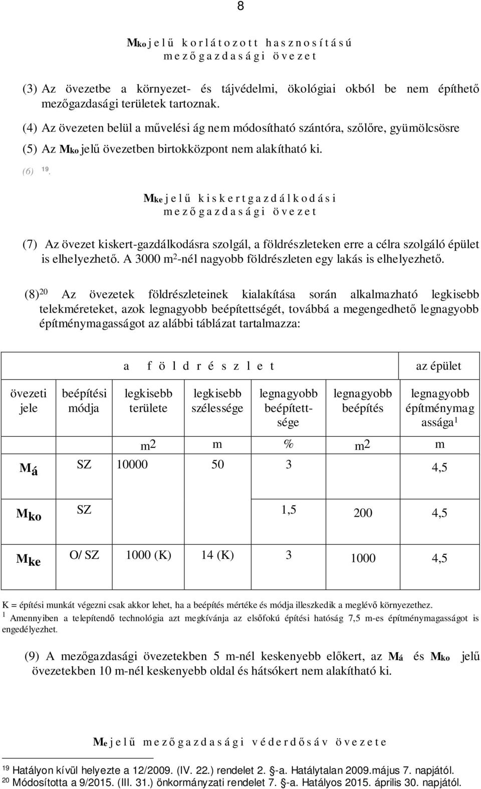 Mke j e lű k i s k e r t g a z d á l k o d á s i m e ző g a z d a s á g i ö v e z e t (7) Az övezet kiskert-gazdálkodásra szolgál, a földrészleteken erre a célra szolgáló épület is elhelyezhető.